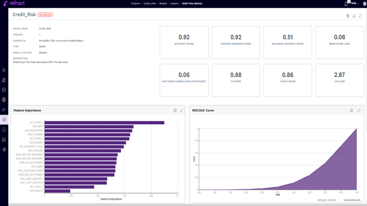 screenshot of Fosfor Decision Cloud